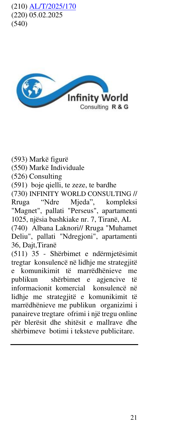 Zëri i markës Consulting në buletin