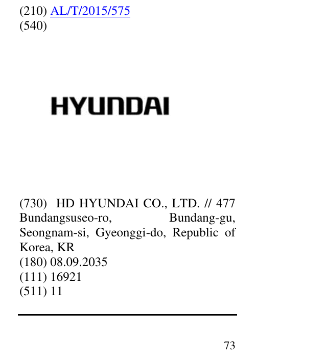 Zëri i markës HYUNDAI në buletin