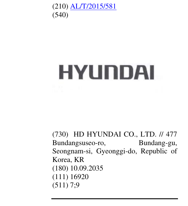 Zëri i markës HYUNDAI në buletin