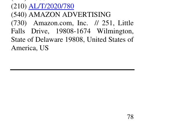 Zëri i markës AMAZON ADVERTISING në buletin