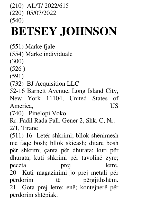 Zëri i markës BETSEY JOHNSON në buletin