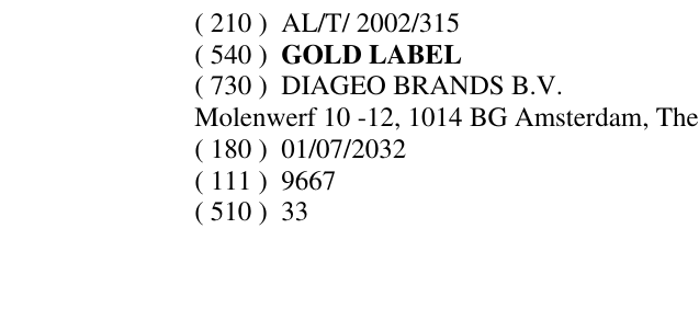 Zëri i markës GOLD LABEL në buletin