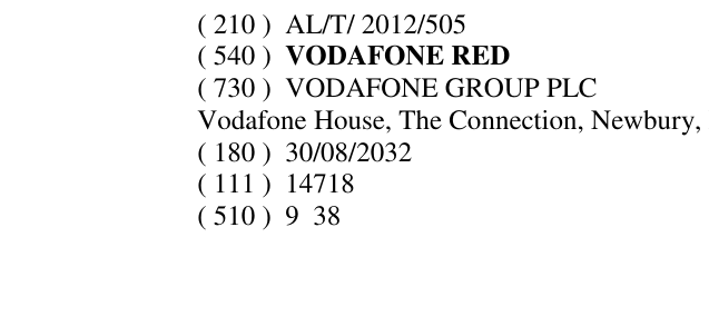 Zëri i markës VODAFONE RED në buletin
