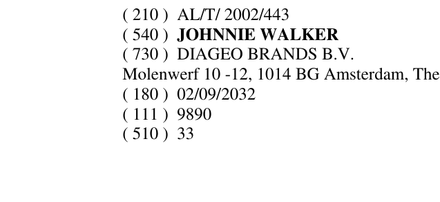 Zëri i markës JOHNNIE WALKER në buletin