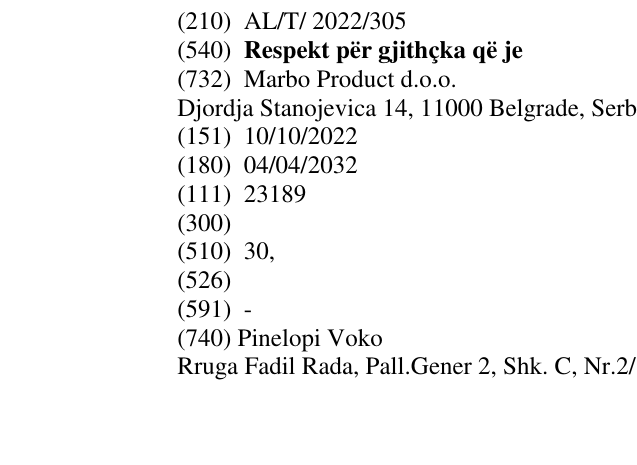Zëri i markës Respekt për gjithçka që je në buletin