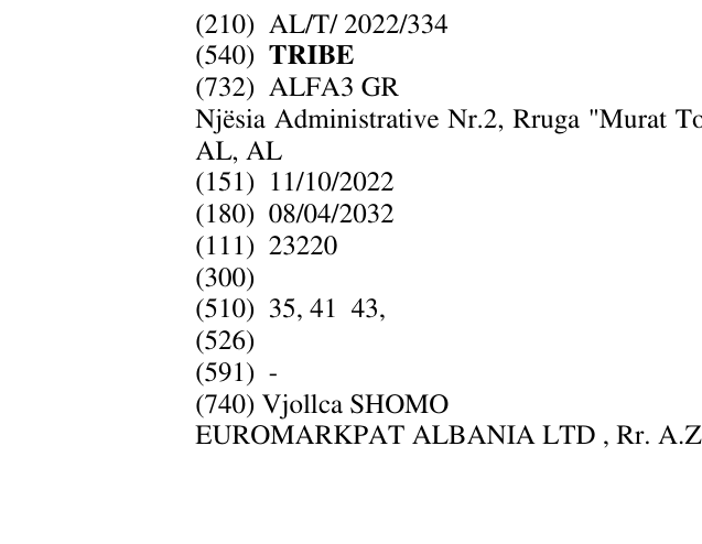 Zëri i markës TRIBE në buletin