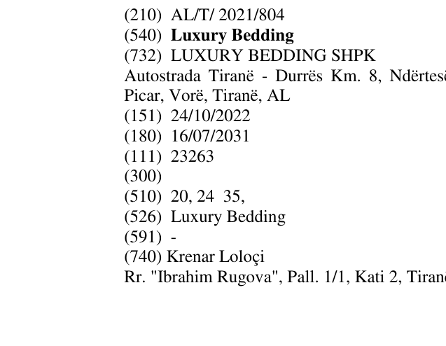 Zëri i markës Luxury Bedding në buletin