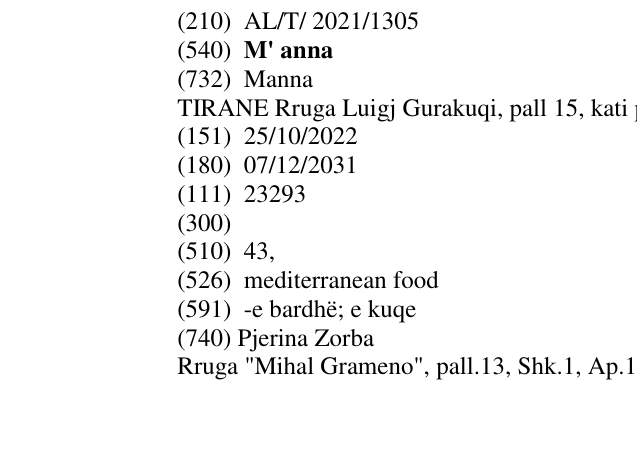 Zëri i markës M' anna në buletin