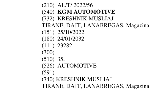 Zëri i markës KGM AUTOMOTIVE në buletin