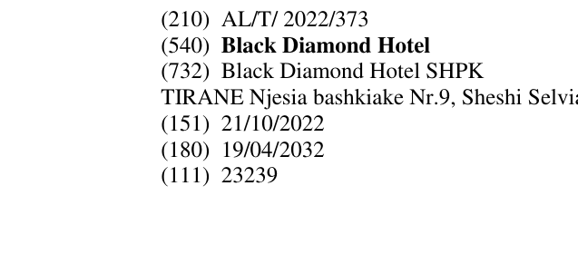 Zëri i markës Black Diamond Hotel në buletin