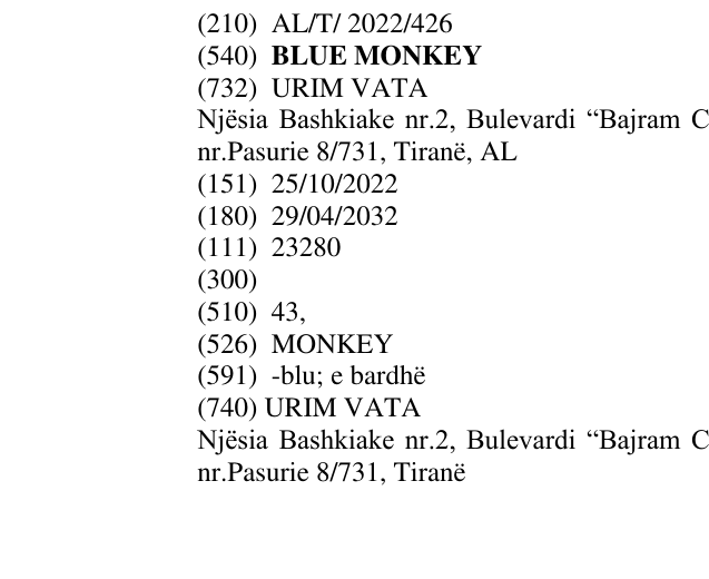 Zëri i markës BLUE MONKEY në buletin