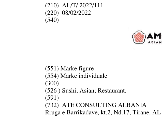 Zëri i markës Sushi; Asian; Restaurant. në buletin