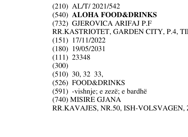Zëri i markës ALOHA FOOD&DRINKS në buletin