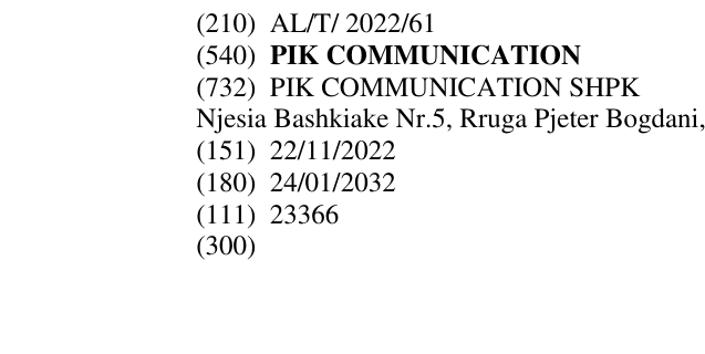 Zëri i markës PIK COMMUNICATION në buletin