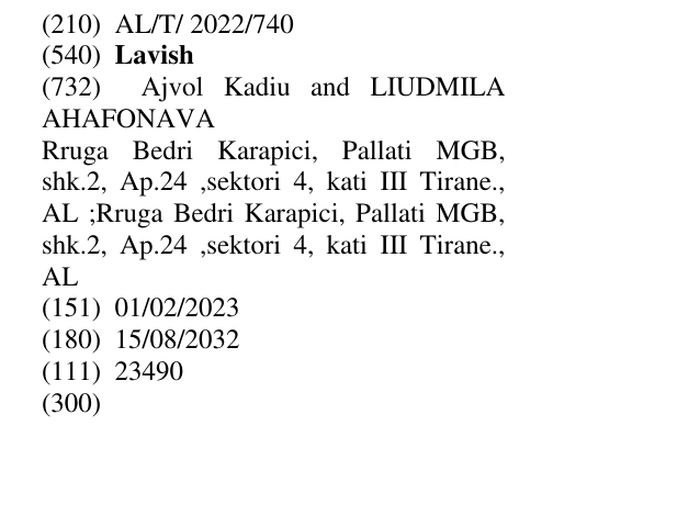 Zëri i markës Lavish në buletin