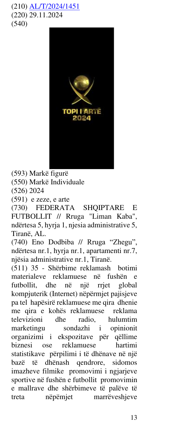 Zëri i markës 2024 në buletin