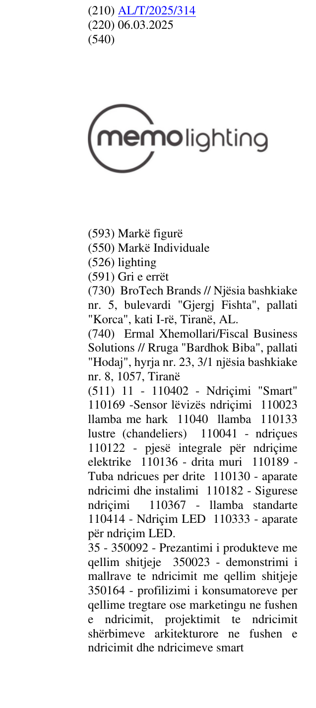 Zëri i markës lighting në buletin