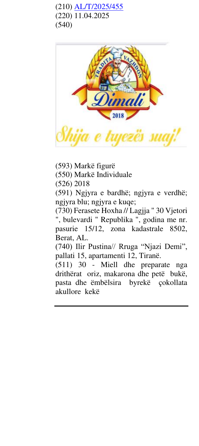 Zëri i markës 2018 në buletin
