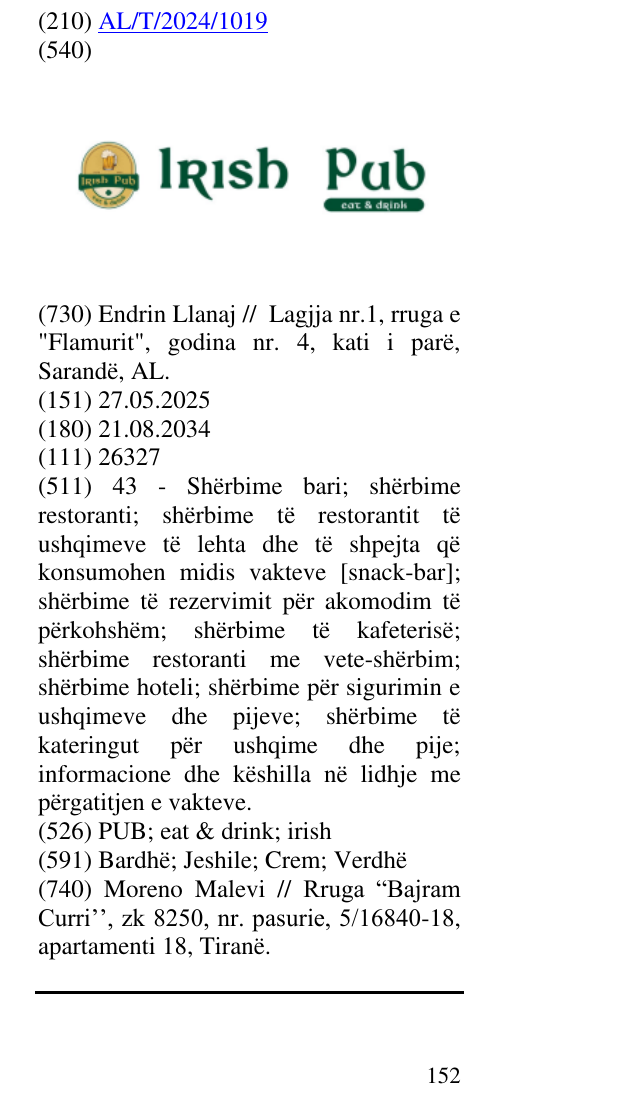 Zëri i markës PUB; eat & drink; irish në buletin