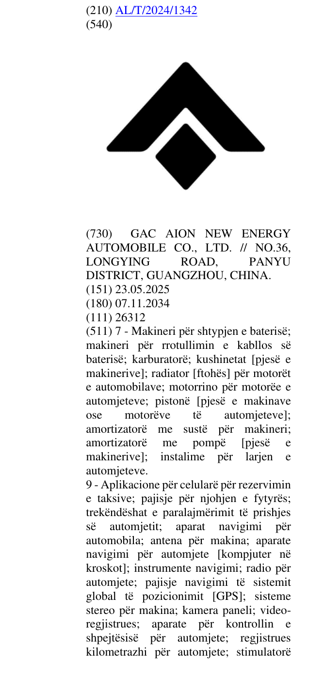 Zëri i markës AL/T/2024/1342 në buletin