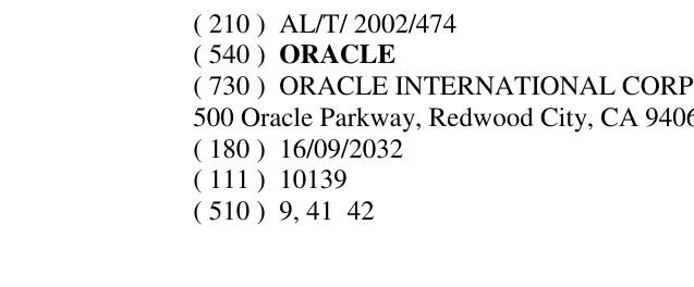 Zëri i markës ORACLE në buletin