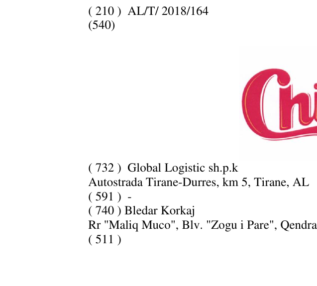 Zëri i markës Chicoo në buletin