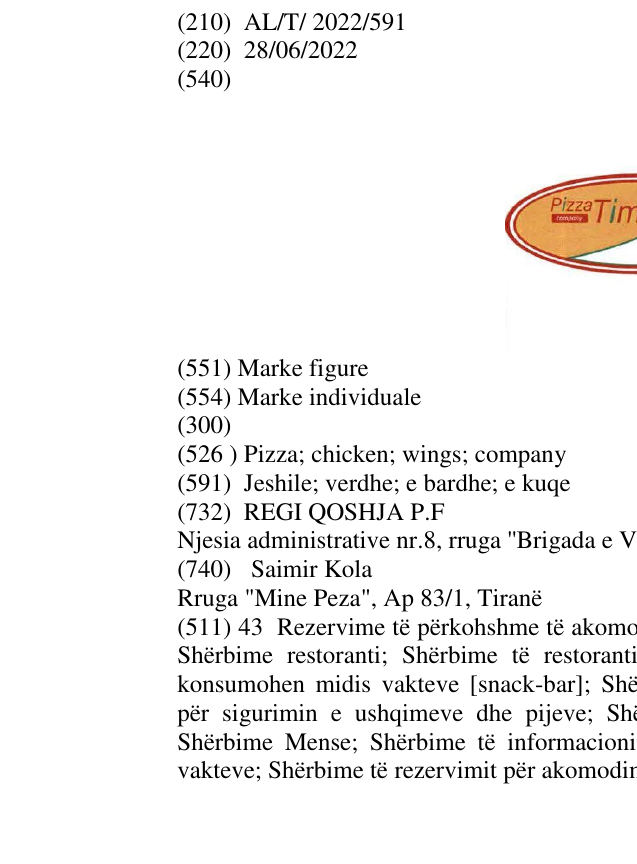 Zëri i markës Pizza; chicken; wings; company në buletin
