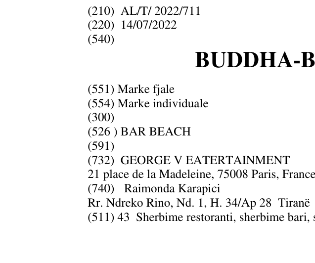 Zëri i markës BUDDHA-BAR BEACH në buletin