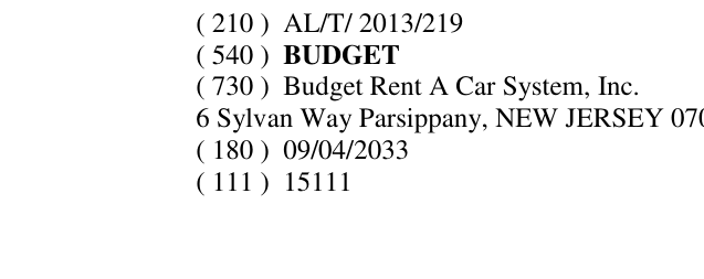 Zëri i markës BUDGET në buletin