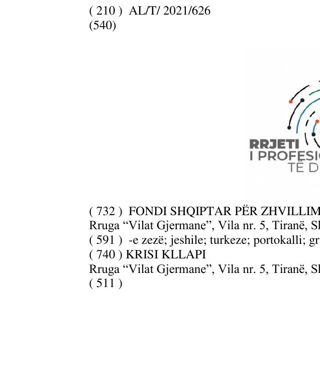 Zëri i markës RRJETI I PROFESIONISTËVE TË DIASPORËS në buletin