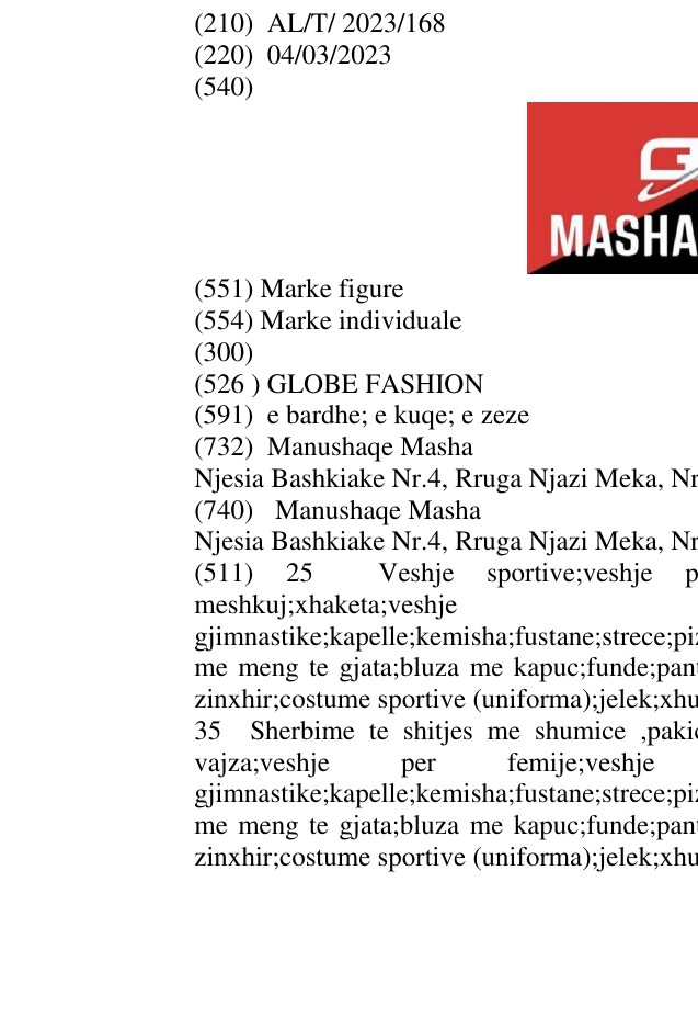 Zëri i markës GLOBE FASHION në buletin