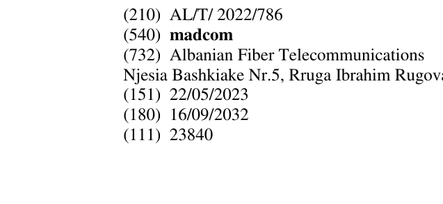 Zëri i markës madcom në buletin