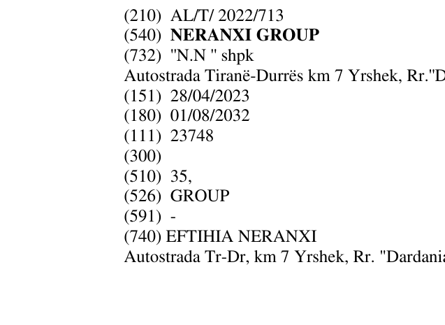 Zëri i markës NERANXI GROUP në buletin