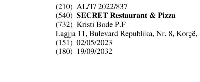 Zëri i markës SECRET Restaurant & Pizza në buletin