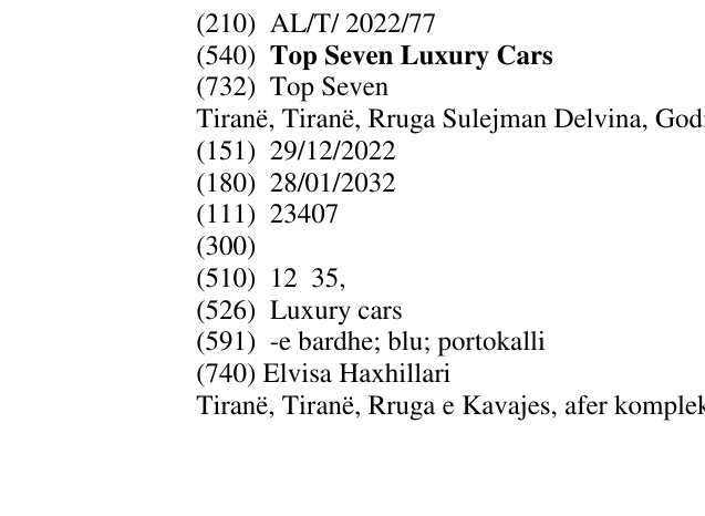 Zëri i markës Top Seven Luxury Cars në buletin