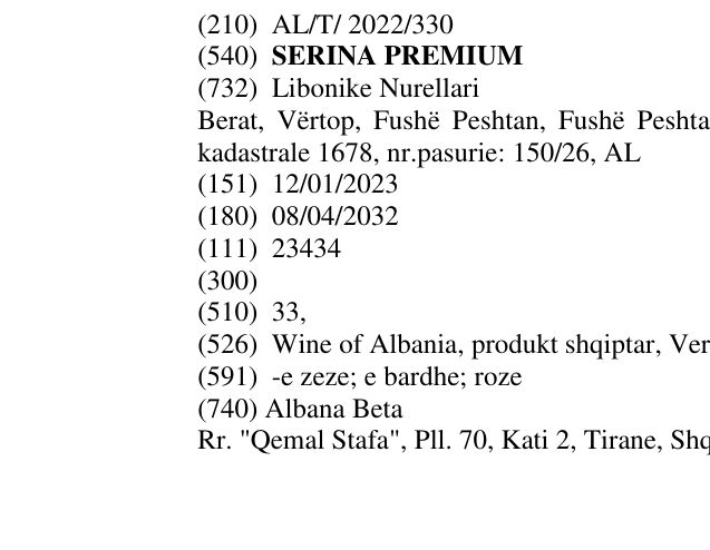 Zëri i markës SERINA PREMIUM në buletin