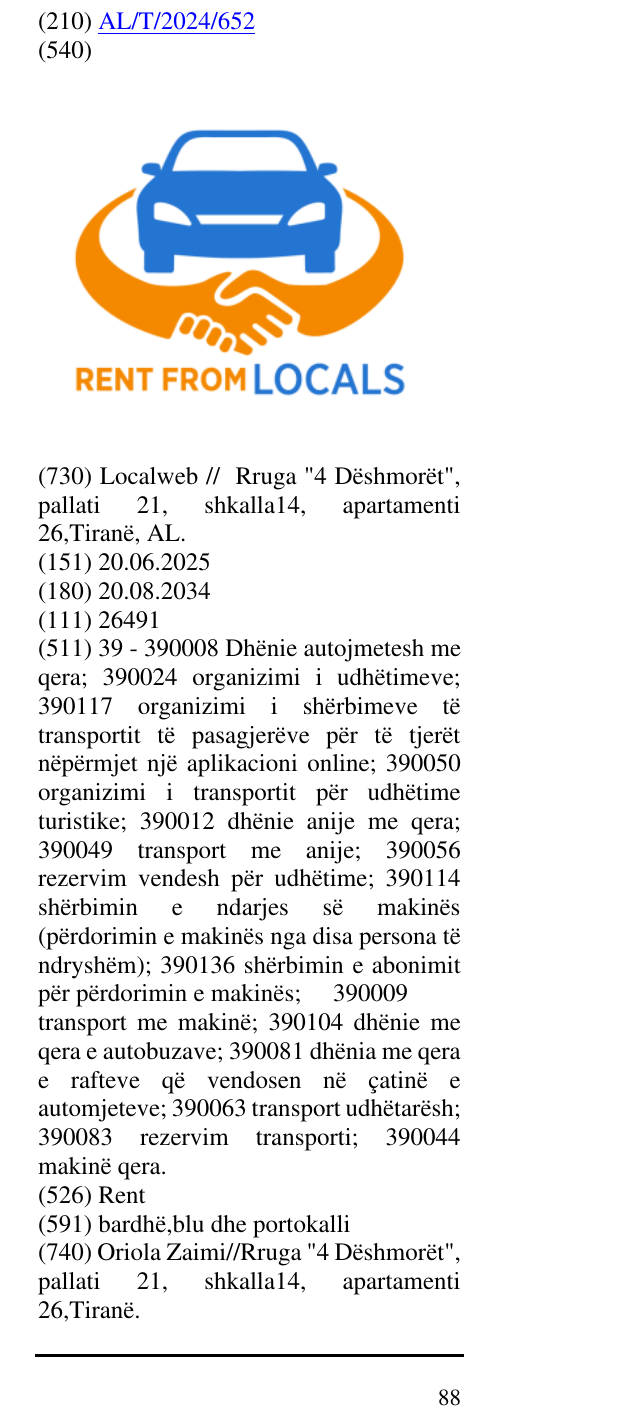 Zëri i markës Rent në buletin