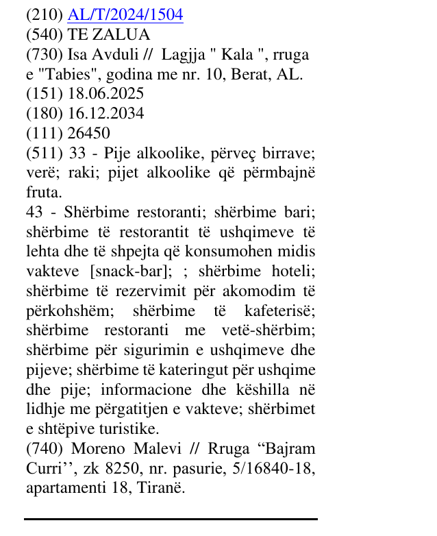 Zëri i markës TE ZALUA në buletin