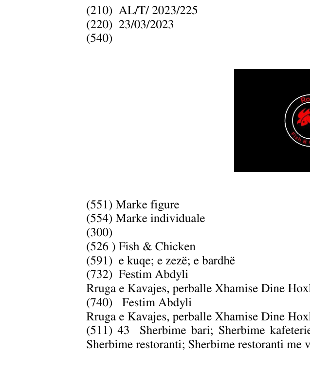 Zëri i markës Fish & Chicken në buletin