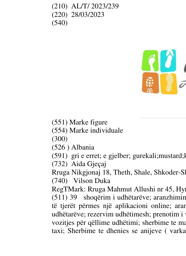 Zëri i markës Albania në buletin