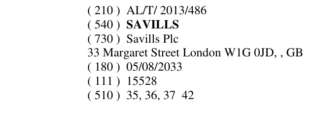 Zëri i markës SAVILLS në buletin