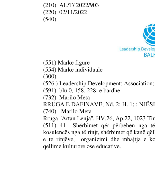 Zëri i markës Leadership Development; Association; Balkan në buletin