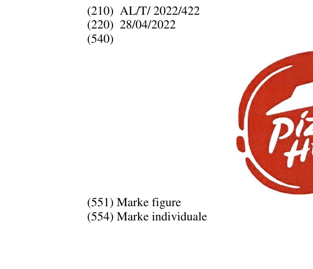 Zëri i markës Pizza në buletin