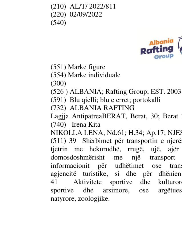 Zëri i markës ALBANIA; Rafting Group; EST. 2003 në buletin