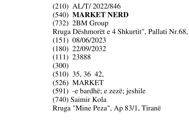 Zëri i markës MARKET NERD në buletin