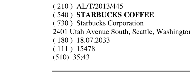 Zëri i markës STARBUCKS COFFEE në buletin