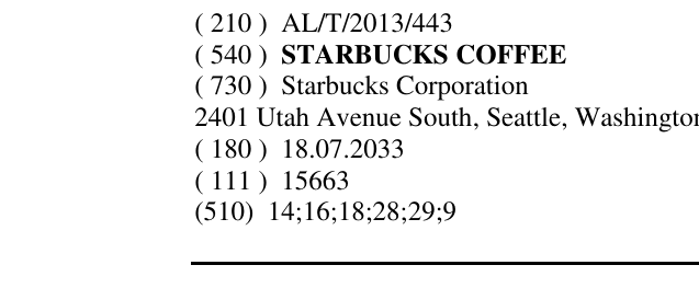 Zëri i markës STARBUCKS COFFEE në buletin