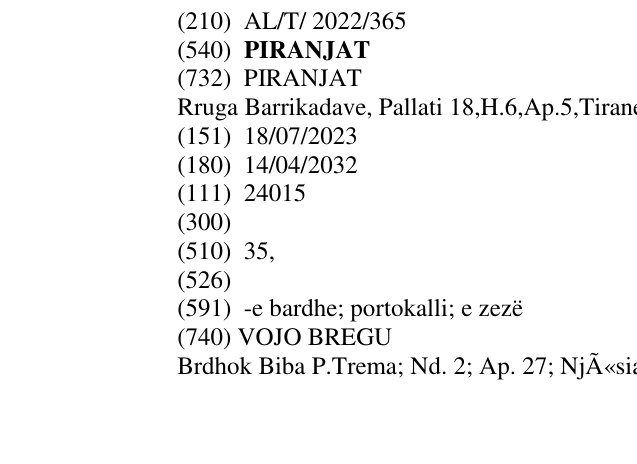 Zëri i markës PIRANJAT në buletin