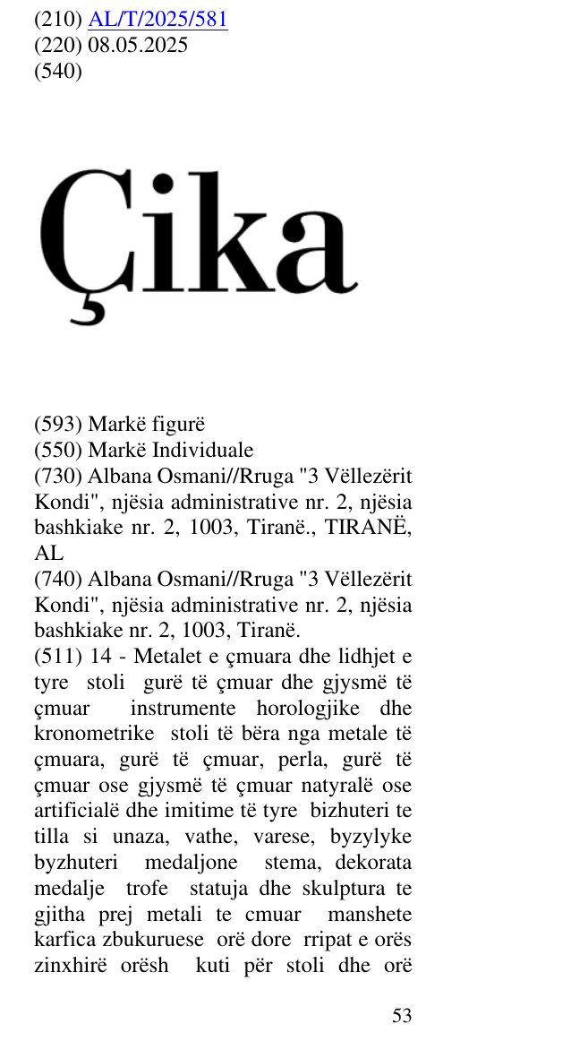 Zëri i markës Çika në buletin