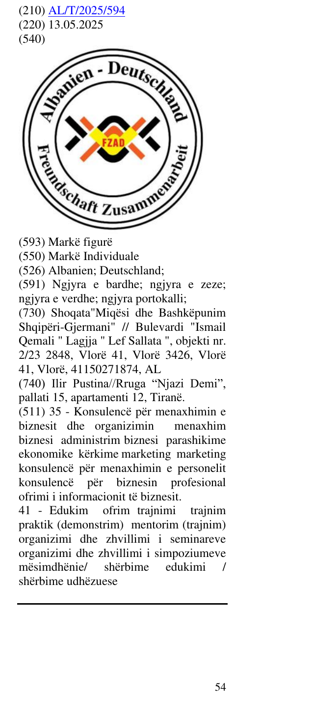 Zëri i markës Albanien; Deutschland; në buletin